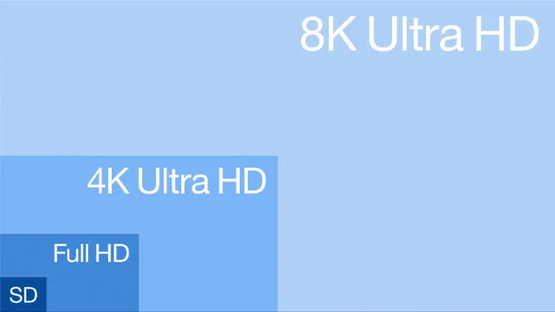 What's so good about LED screens with 4K resolution?