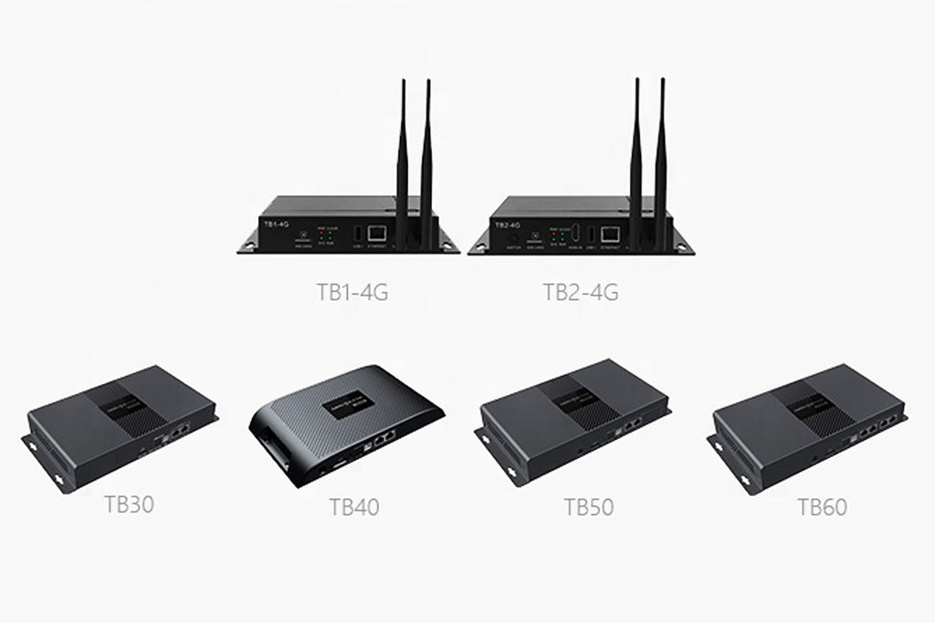 LED Display Screen Controller,Video Processor,LED Accessories & Parts ...