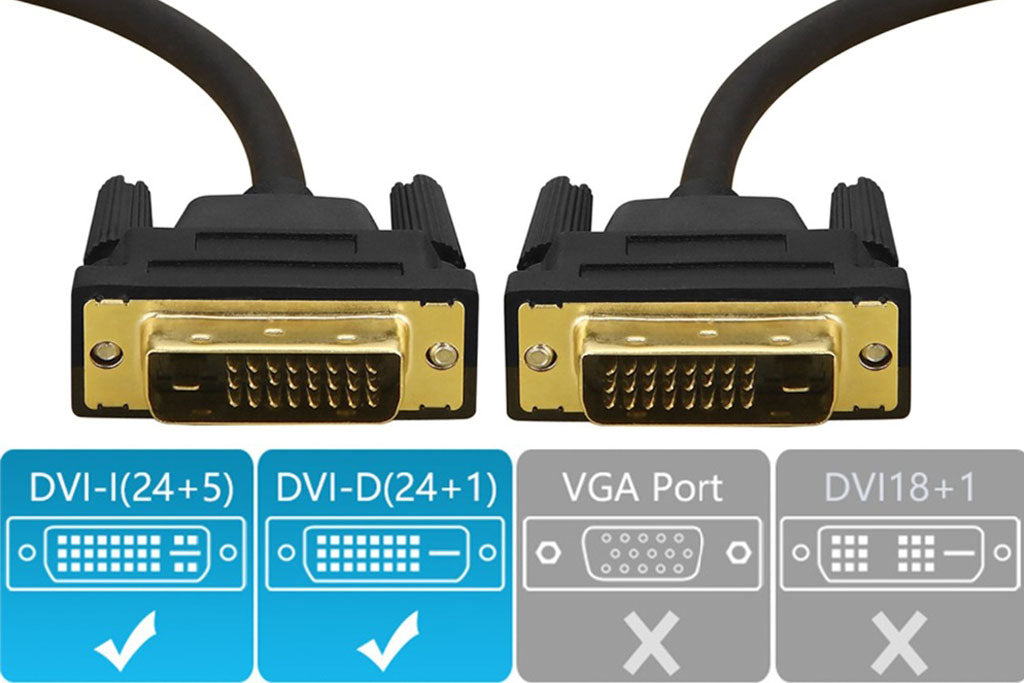 DVI cable High speed cable DVI 24 + 1 Pin male to male DVI to DVI Cable adapter cable for portable projector LCD TV DVD HDTV