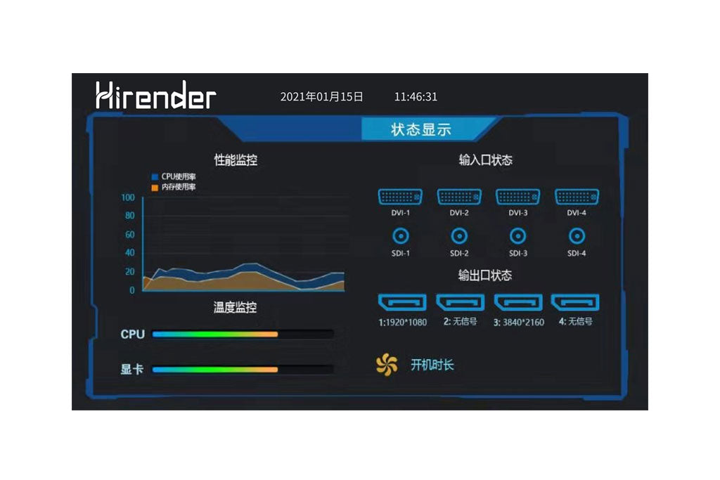 Hirender 4UPro Media Servers Large Size Screen LED Display Graphics System