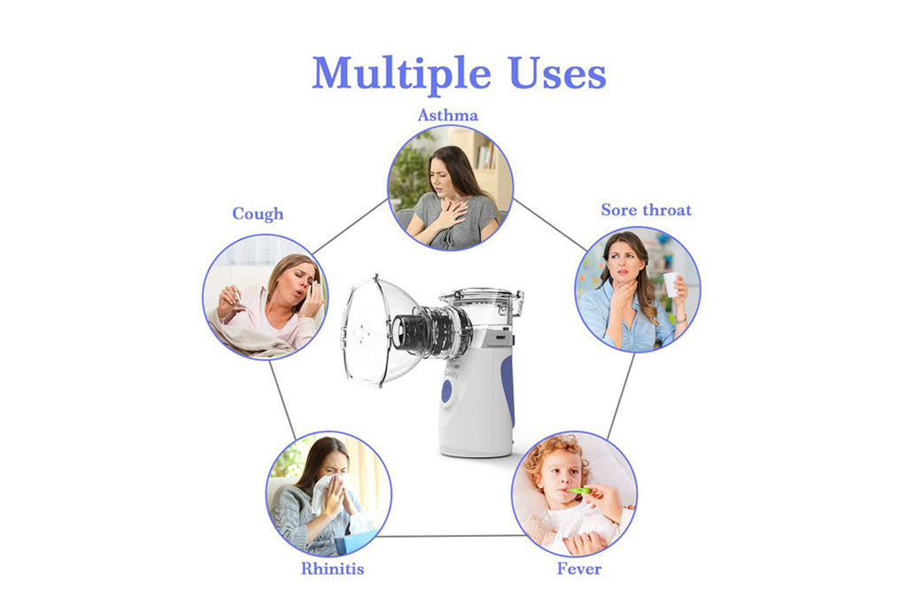 Portable nebulizer For Congestion And Asthma Beathing Treatment,Handheld compression nebulizer